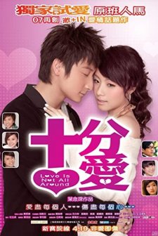 Sup Fun Oi (2007) afişi