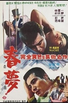 The Empty Dream (1965) afişi