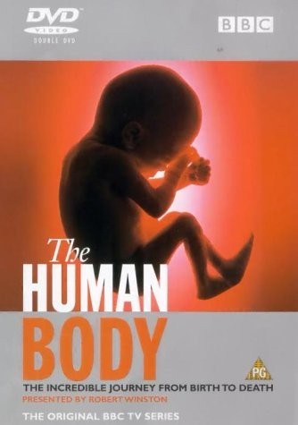 The Human Body (1998) afişi The Human Body (1998) afişi