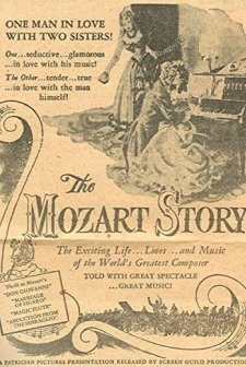 The Mozart Story (1948) afişi