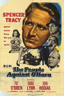 The People Against O'hara (1951) afişi