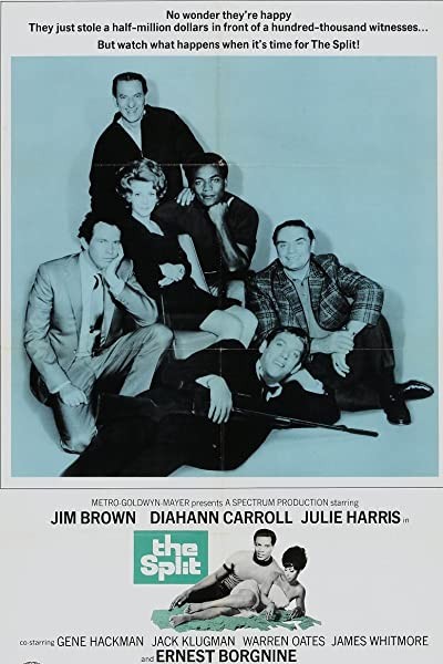 The Split (1968) afişi The Split (1968) afişi