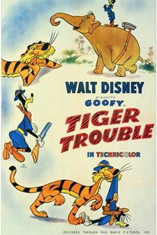 Tiger Trouble (1945) afişi