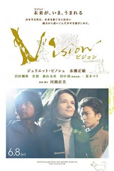 Vision (2018) afişi