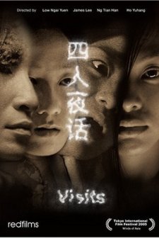 Visits (2004) afişi