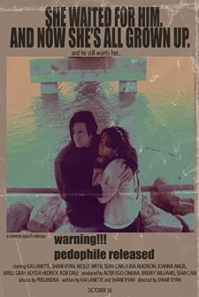 Warning Pedophile Released (2009) afişi