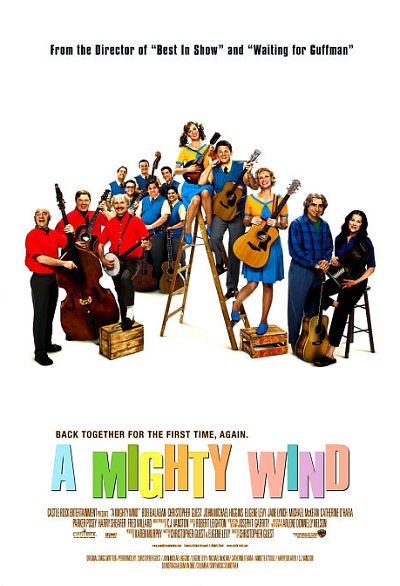Wind (2003) afişi Wind (2003) afişi