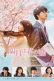 Your Lie in April (2016) afişi