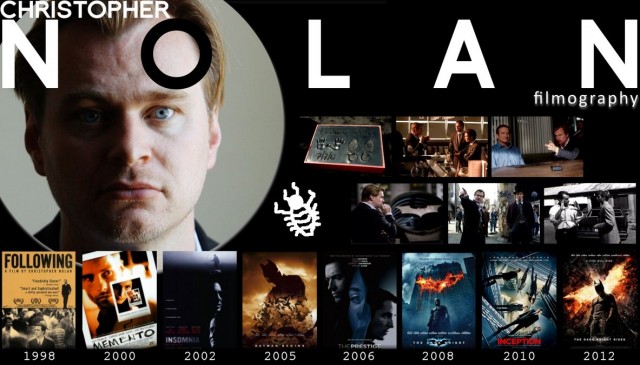 Christopher Nolan Fotoğrafları 113