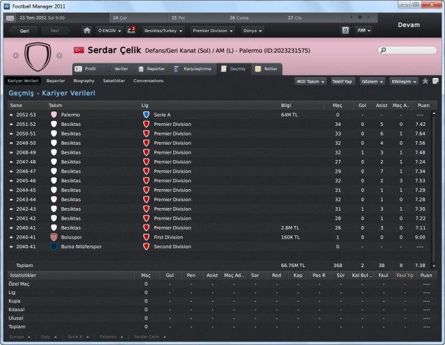 Eve Dönüş Fotoğrafı