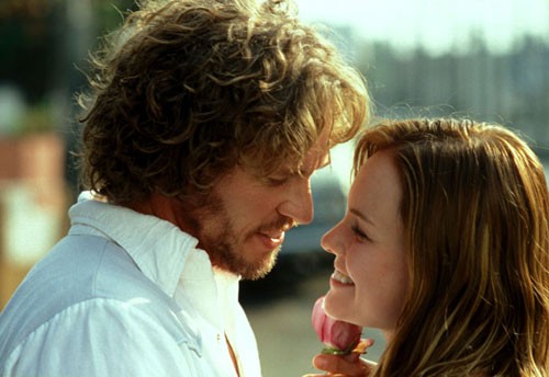 Wonderland fotoğrafı