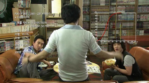 An Awful Lot Of Coincidences Fotoğrafı