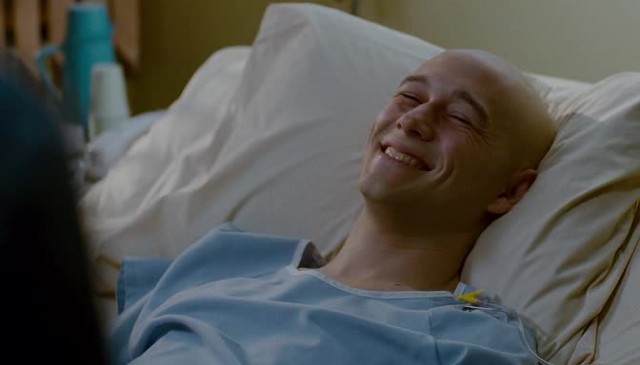 Şansa Bak Fotoğrafı