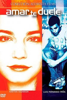 Amar Te Duele (2002) afişi