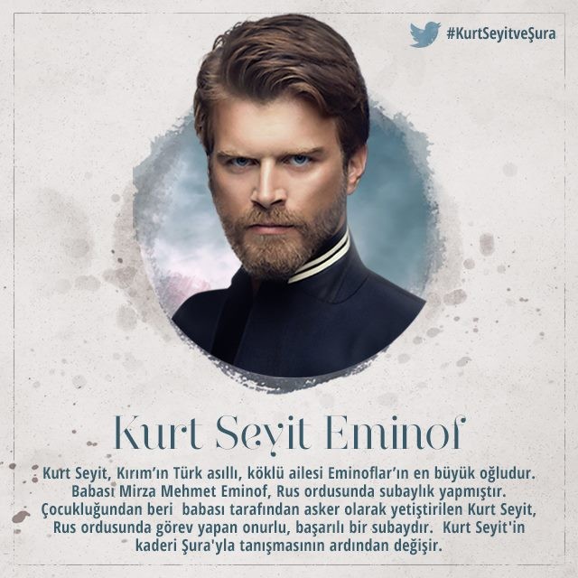 Kurt Seyit ve Şura Fotoğrafı