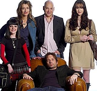 Californication Fotoğrafı