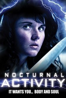 Nocturnal Activity (2014) afişi