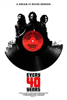 Every 40 Years (2017) afişi