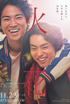 Hibana: Spark (2017) afişi