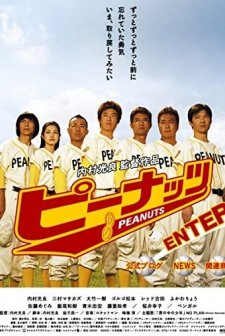 Peanuts (2006) afişi