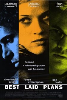 Best Laid Plans (1999) afişi