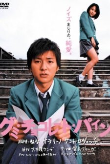 Gumi. Chocolate. Pine (2007) afişi