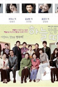 By Land and Sky (2007) afişi