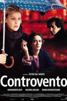 Controvento (2000) afişi