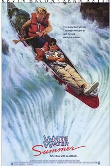 White Water Summer (1987) afişi