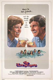 Dört Mevsim (1981) afişi
