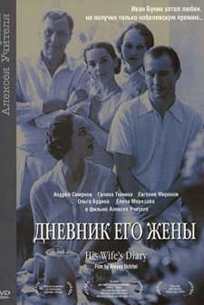 Dnevnik Ego Zheny (2000) afişi