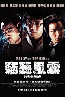 Overheard (2009) afişi
