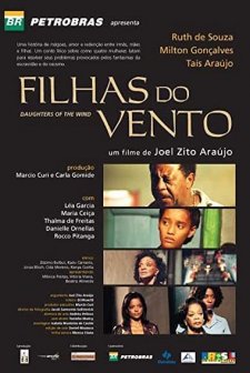 Daughters Of The Wind (2004) afişi