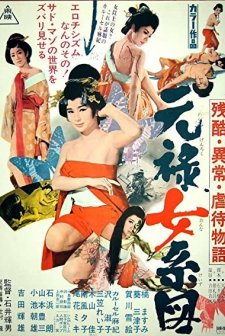 Orgies of Edo (1969) afişi