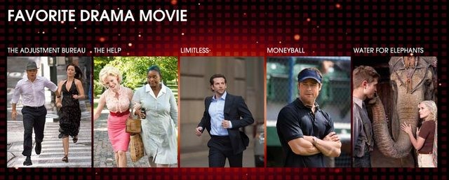 Aşkın Büyüsü Fotoğrafı