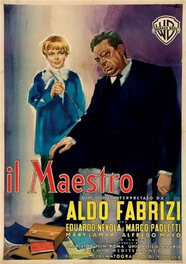 The Teacher and the Miracle (1957) afişi