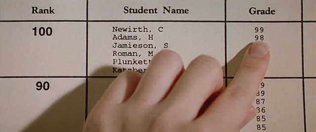 Patch Adams Fotoğrafı