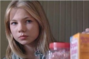 Korku Bayramı Fotoğrafı