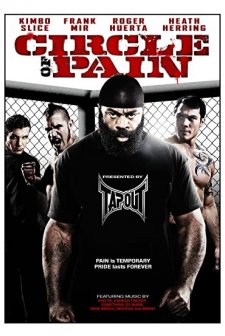 Circle Of Pain (2010) afişi