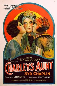 Charley's Aunt (1925) afişi