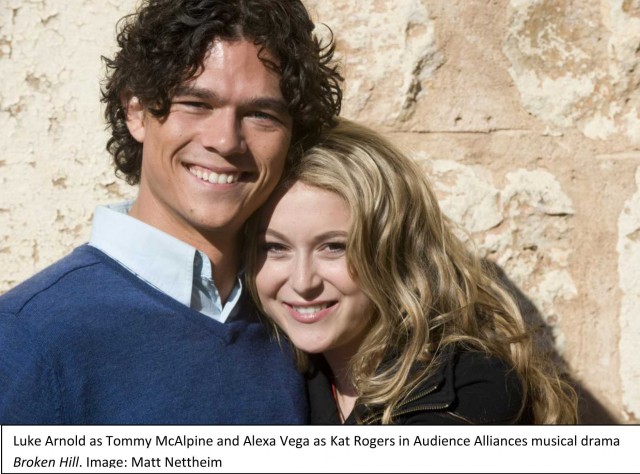 Luke Arnold fotoğrafı