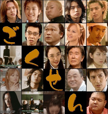 Gokusen Fotoğrafı