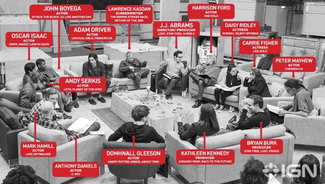 Star Wars 7: Güç Uyanıyor Fotoğrafı