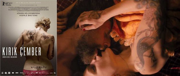 Kırık Çember Fotoğrafı