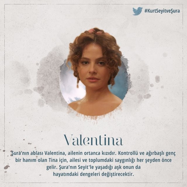 Kurt Seyit ve Şura Fotoğrafı