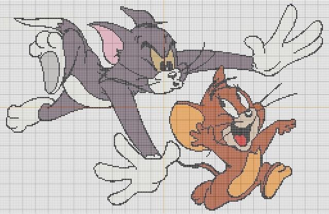 Tom ve Jerry Fotoğrafı